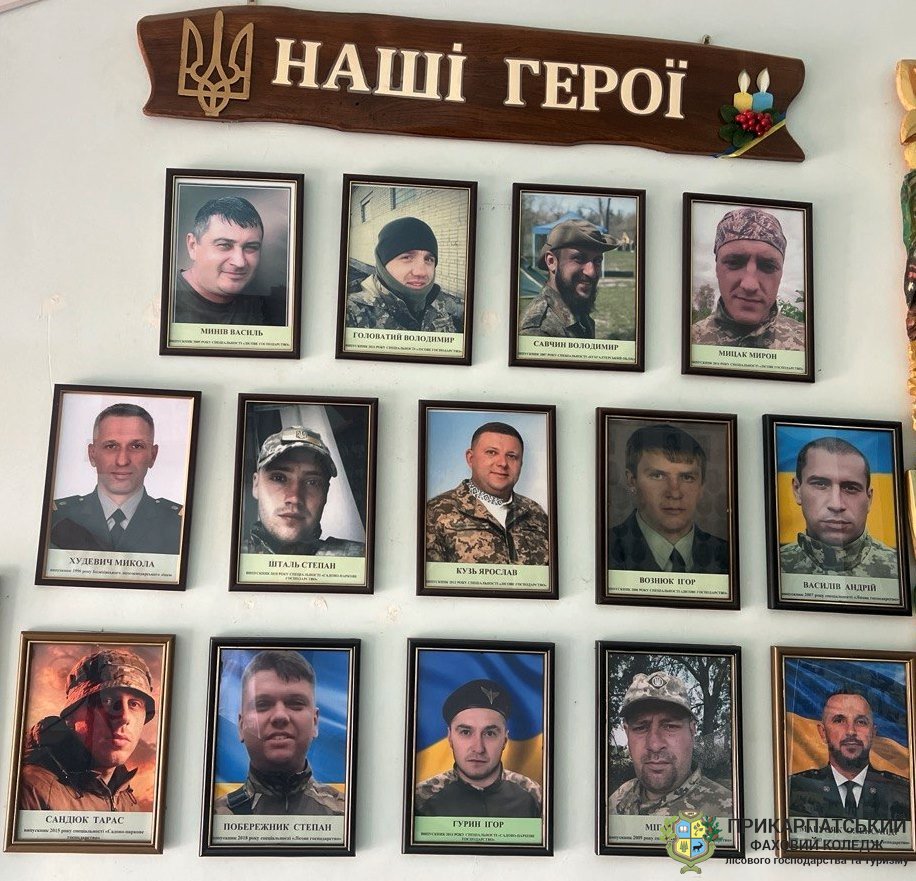 Студенти-випускники, які загинули за Україну!!!